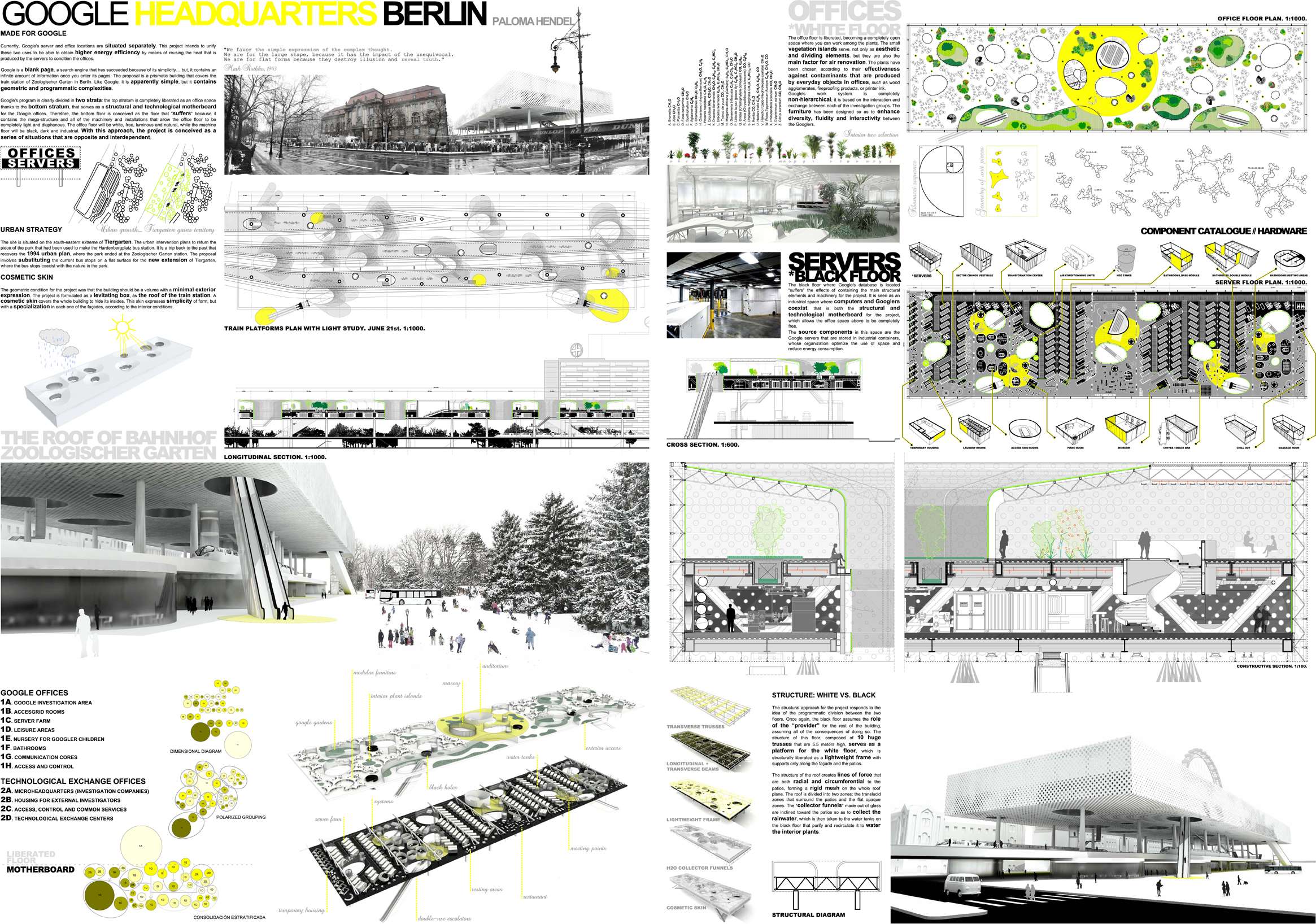 Top 30 Interesting Thesis Topics In Architecture